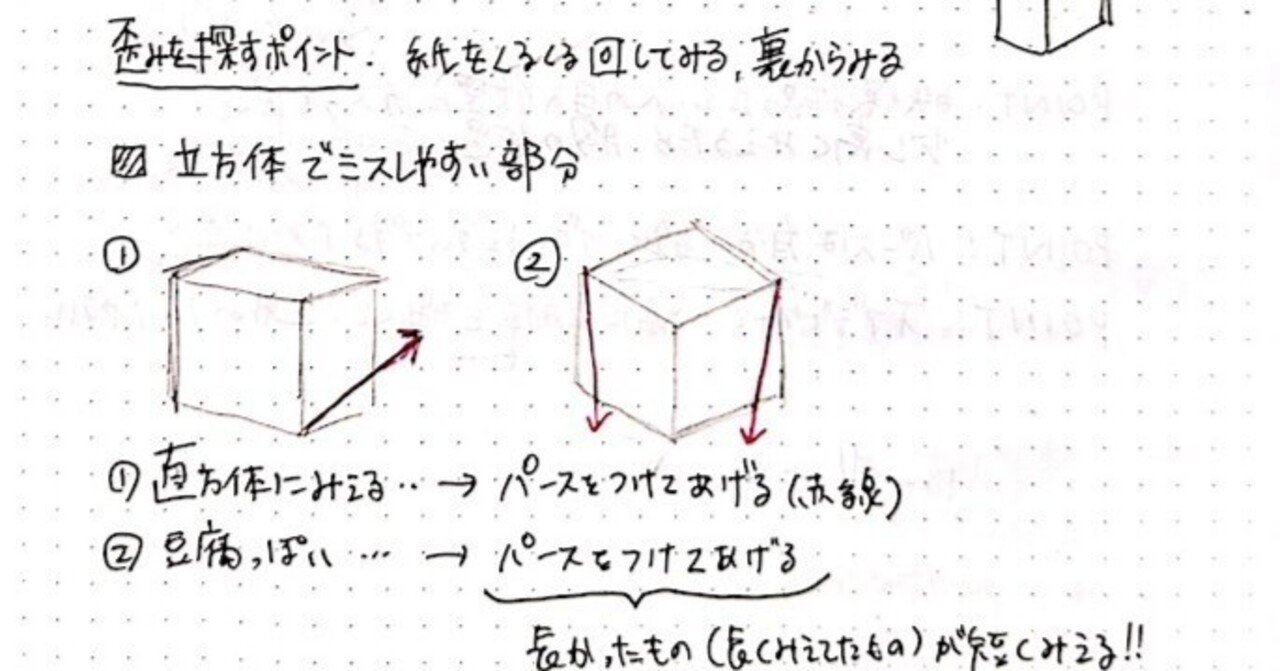 背景美塾]初級講座第1～4回受けました｜saritone