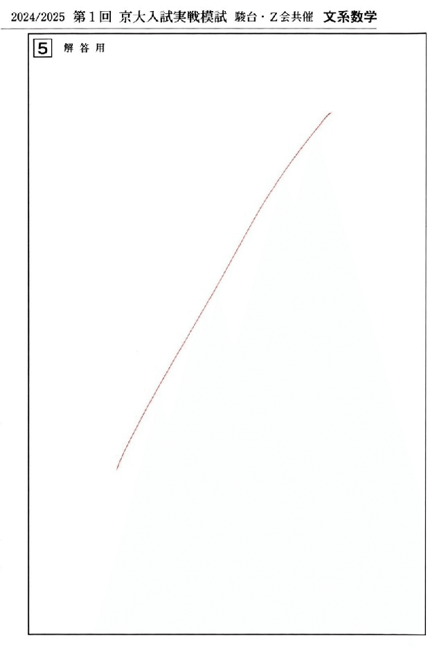 東大志望が受ける、京大実戦2024夏🍧 結果｜宮内真琴