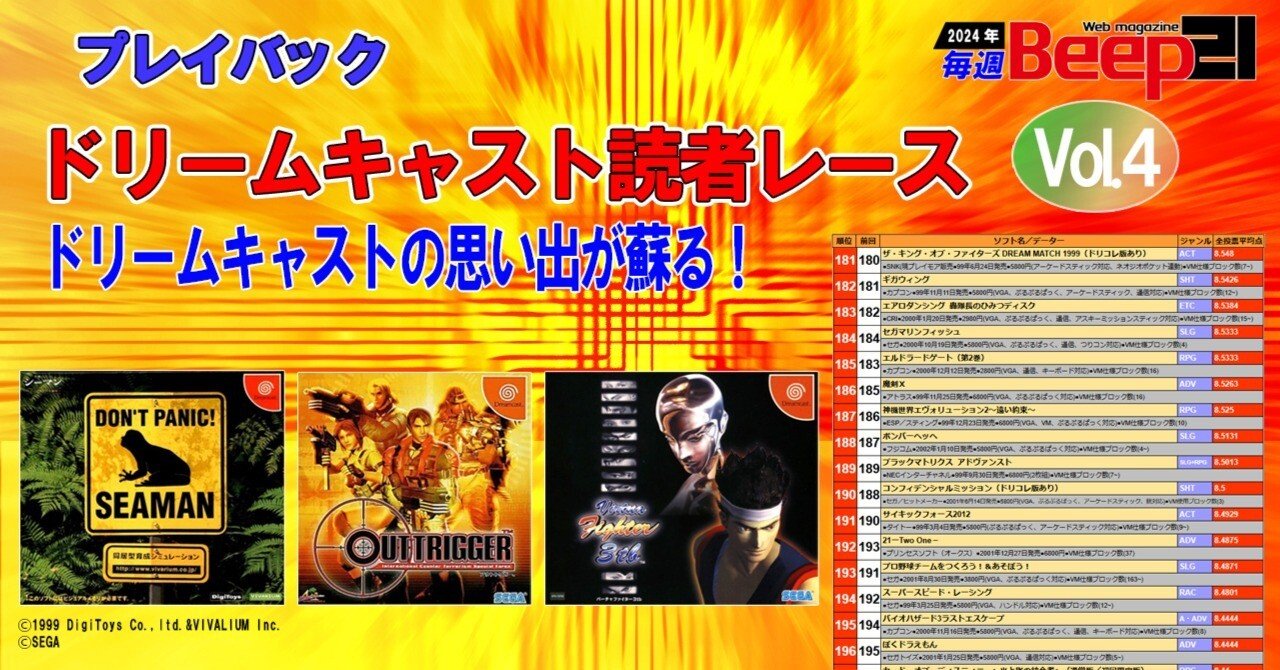 プレイバック！ドリームキャスト読者レース【Vol.4】ドリームキャスト