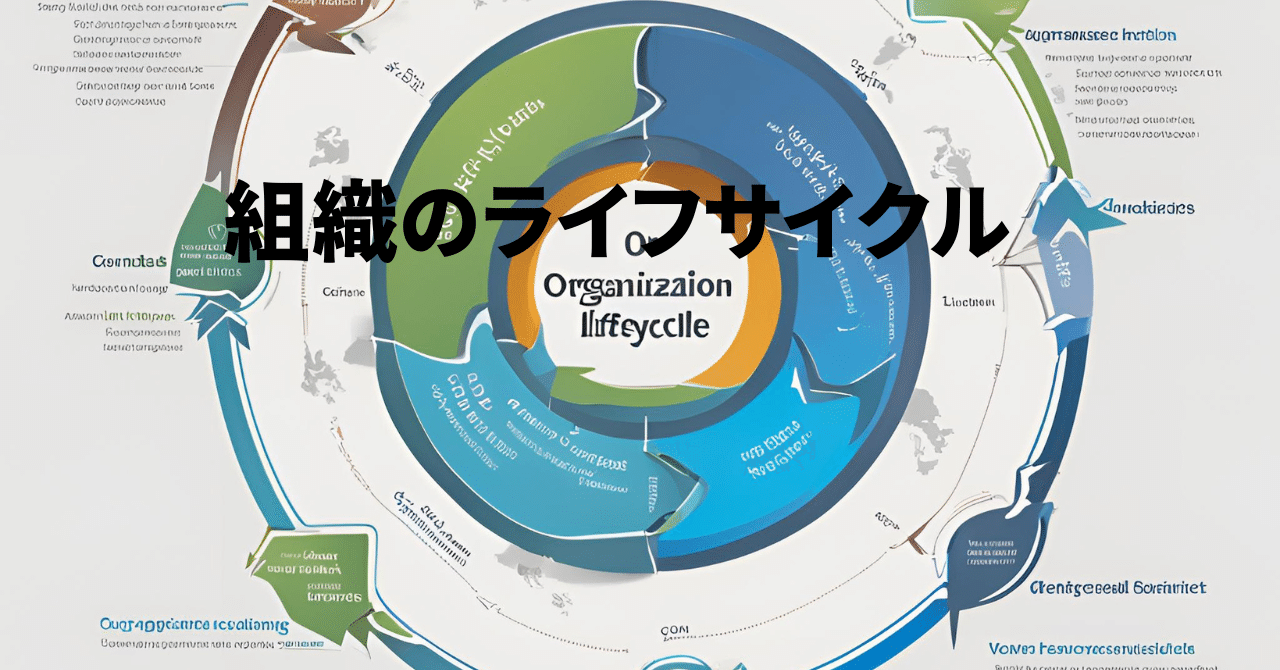 企業経営理論#33】組織のライフサイクル｜一時休止中