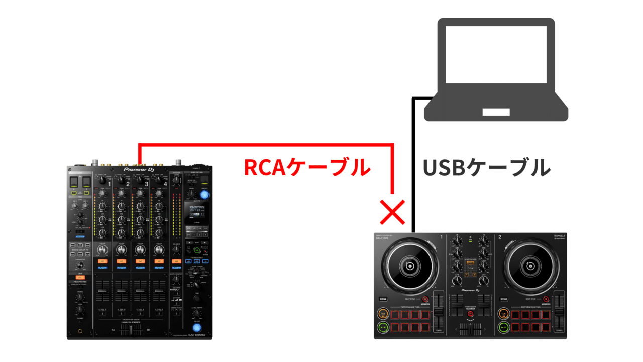 DDJ-200が届きました｜pikoshimame