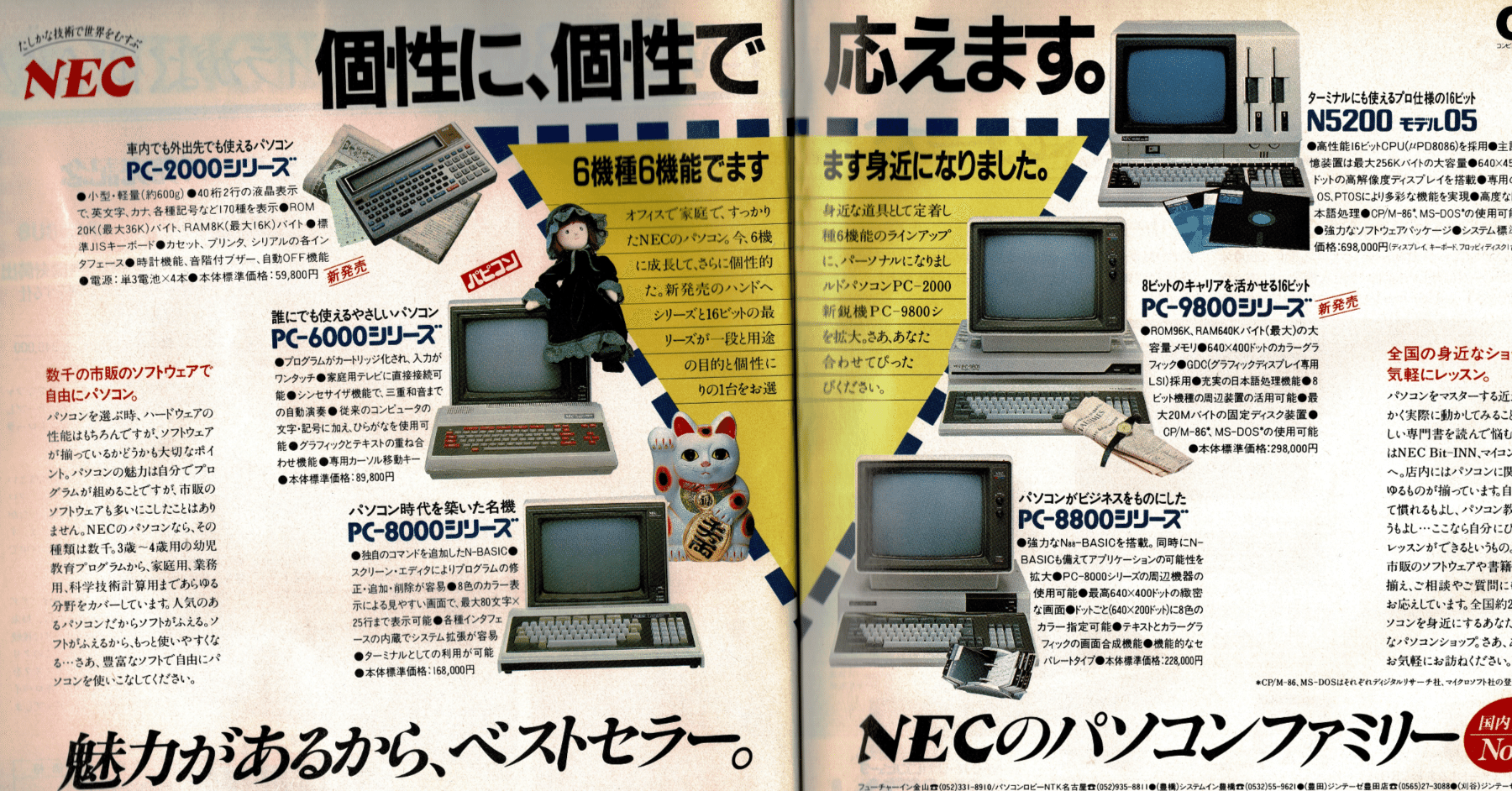 PC-2001 - NECのポケコン｜kzn