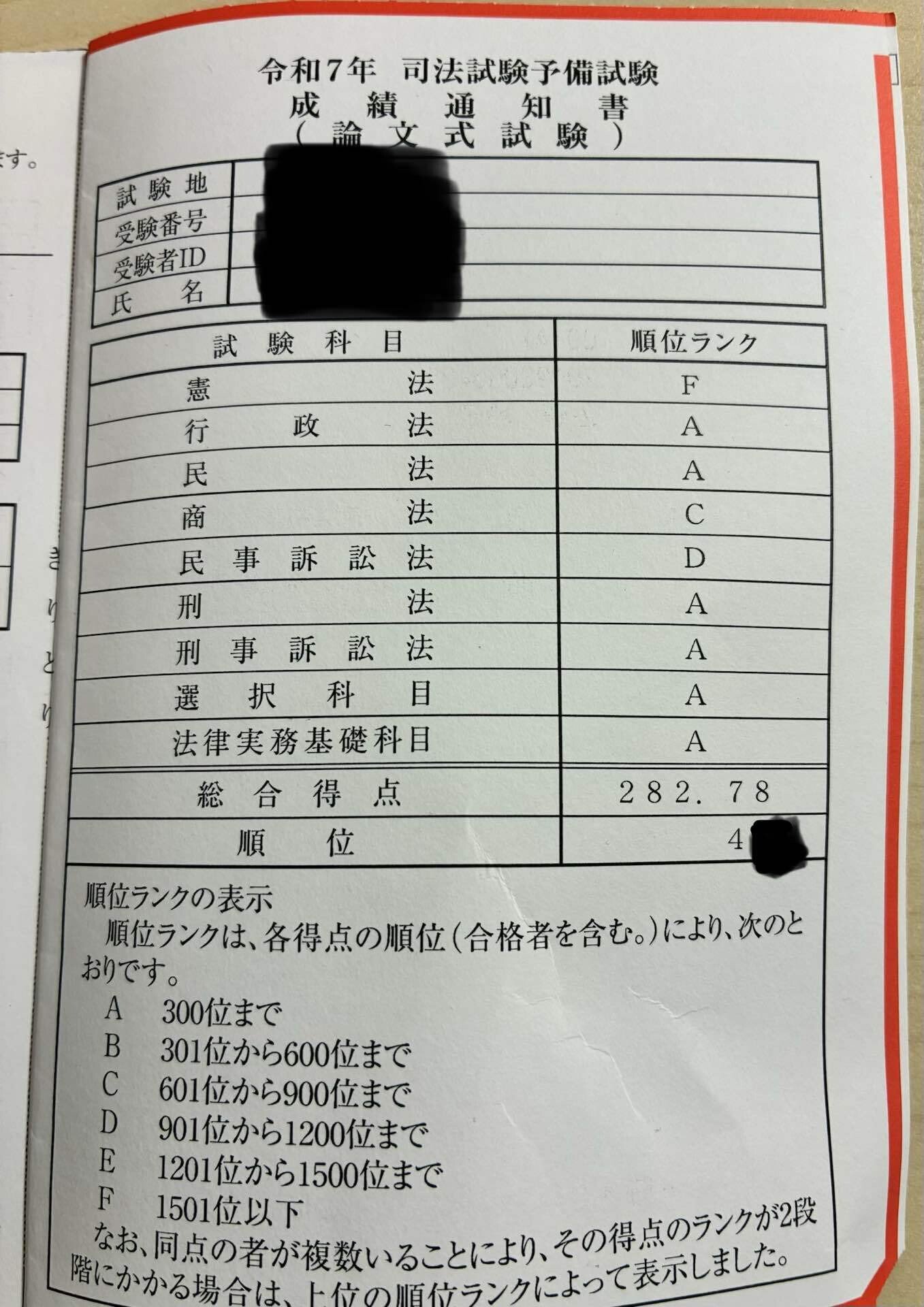 令和7年予備試験論文式試験再現答案｜大器晩成を狙う人