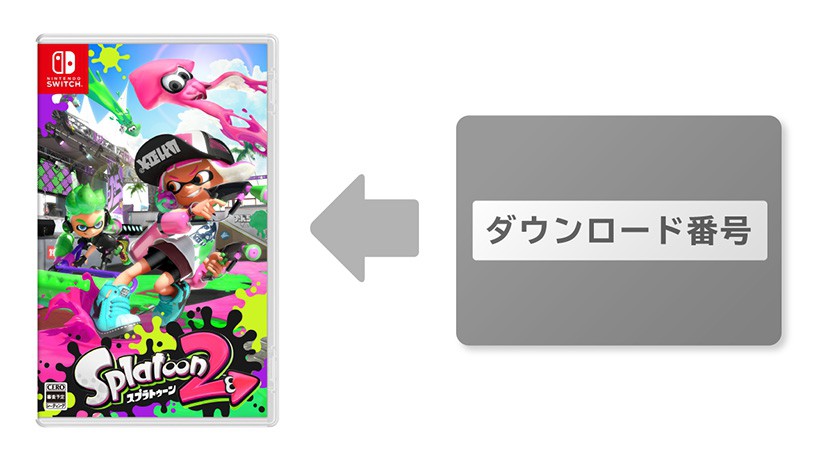 スプラトゥーン2』順次予約開始！ イカした色のJoy-Conが入った