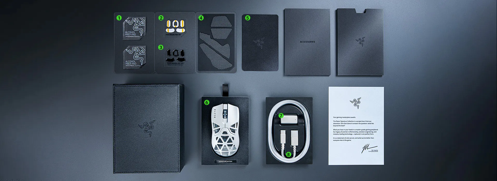 ハイエンドワイヤレスゲーミングマウス – Razer Viper Mini Signature