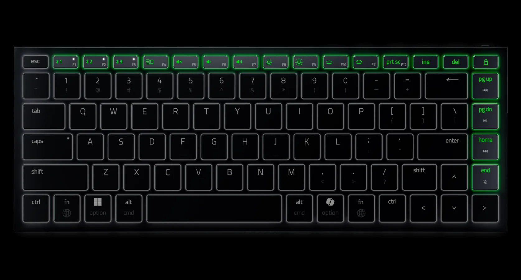 Razer Joro ポータブル ワイヤレスゲーミングキーボード | Razer 日本