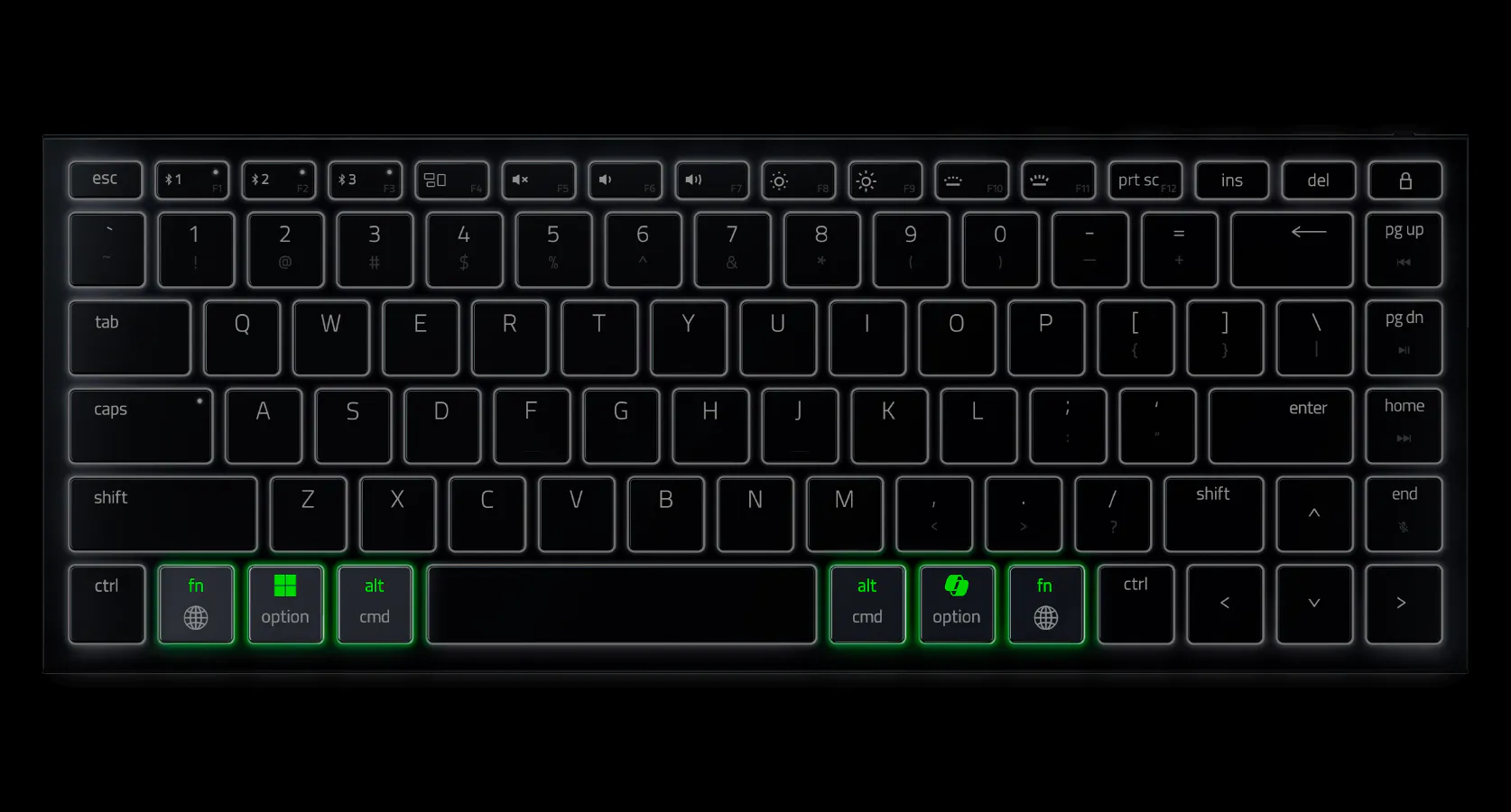 Razer Joro Portable Wireless Gaming Keyboard | Razer United States