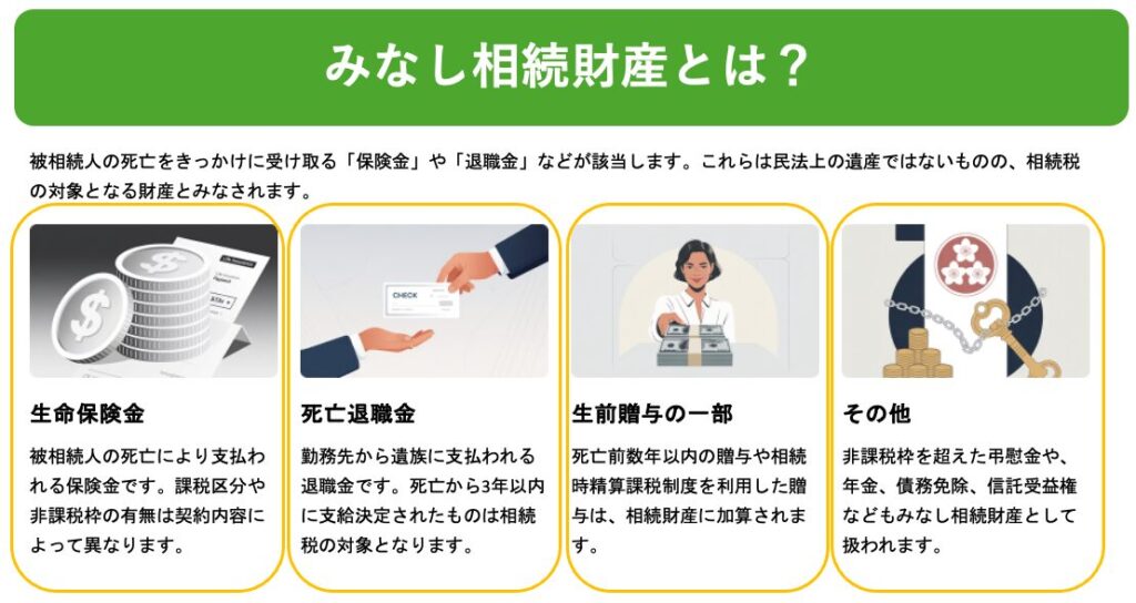 みなし相続財産とは？生命保険や退職金など具体例と詳細を徹底解説