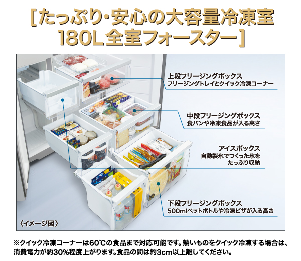 値下げ‼️【東京23区設置無料‼️】AQUA 冷蔵庫130L 2020年製 値下げ