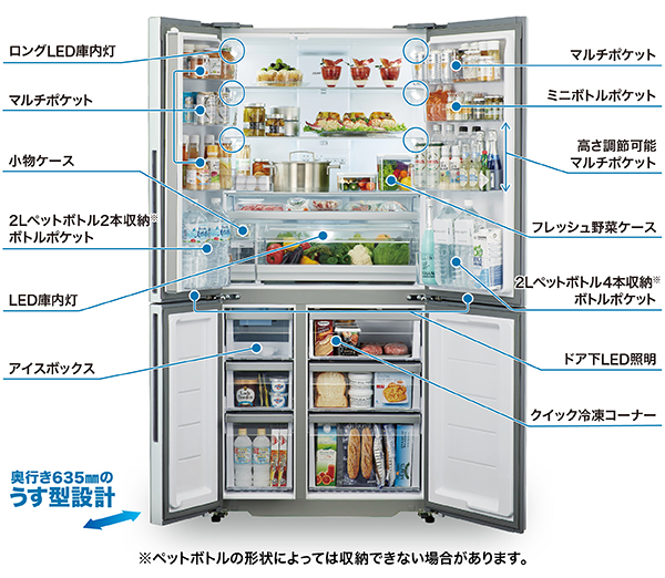 AQR-TZ51P | 容積512L | TZ series（TZシリーズ） | 冷蔵庫 | アクア