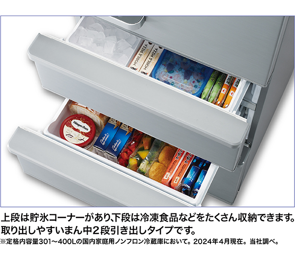 AQR-36P｜容積：355L｜スタンダード｜アクア株式会社（AQUA）