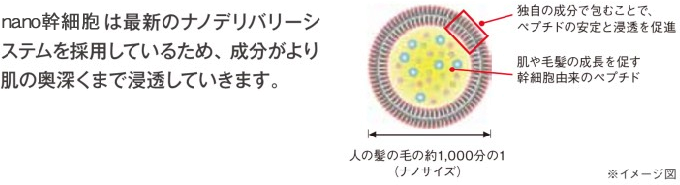 ベルスフリールとは - ASEAN Pacific Cosmetics