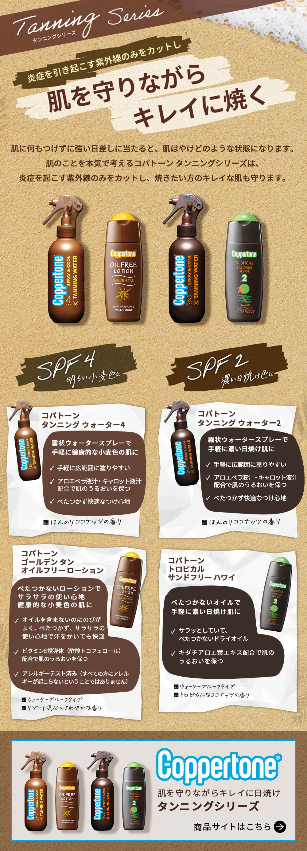 大正製薬「コパトーン タンニング ウォーター SPF4 200mL・タンニング