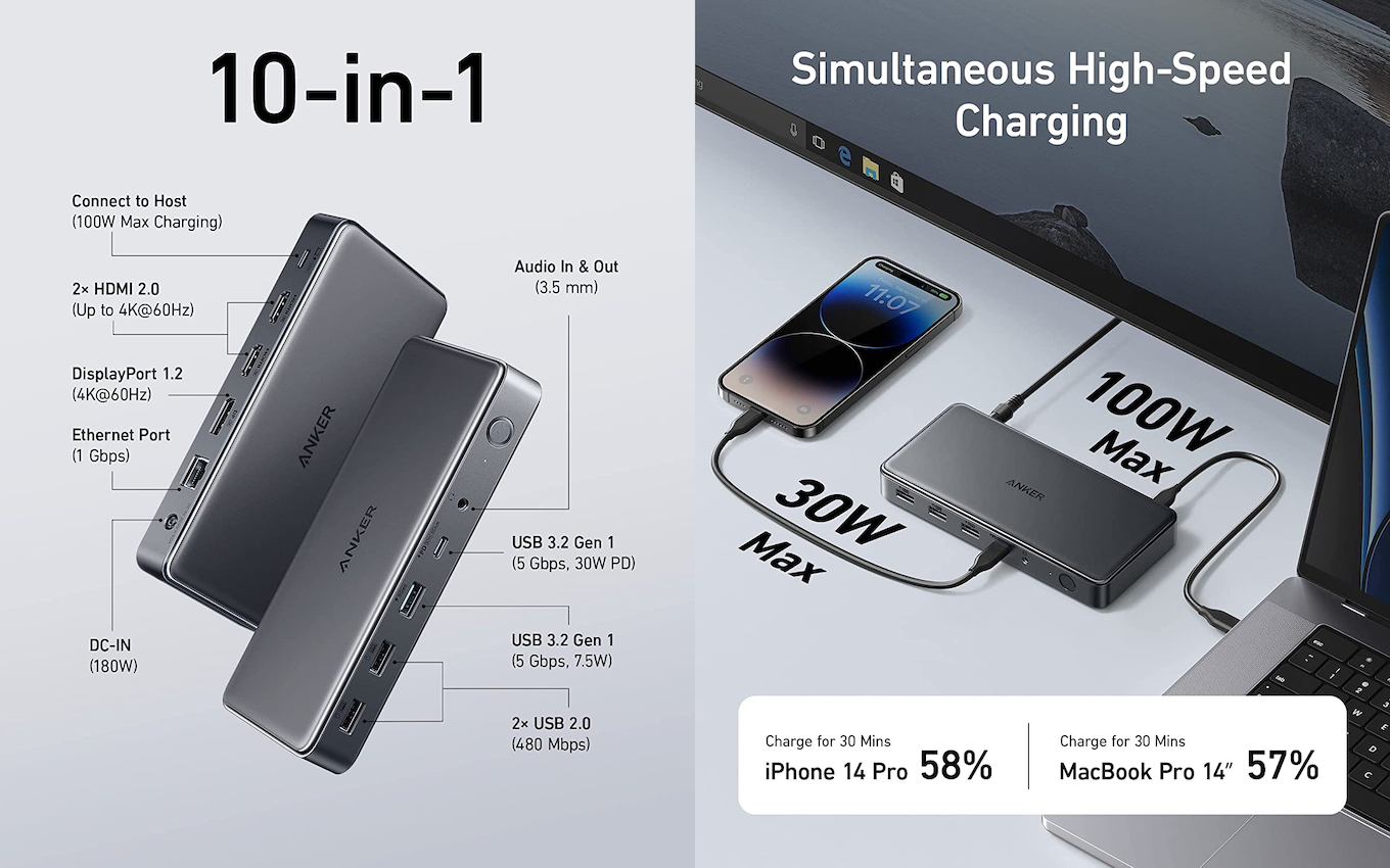 米Anker、DisplayLinkチップを採用しMacBook Proなどで最大3台の4K