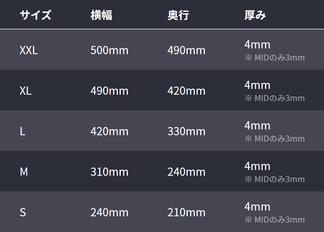 NINJA FX ハヤテ乙 V2 / ARTISAN - 国産パフォーマンスゲーミングギア