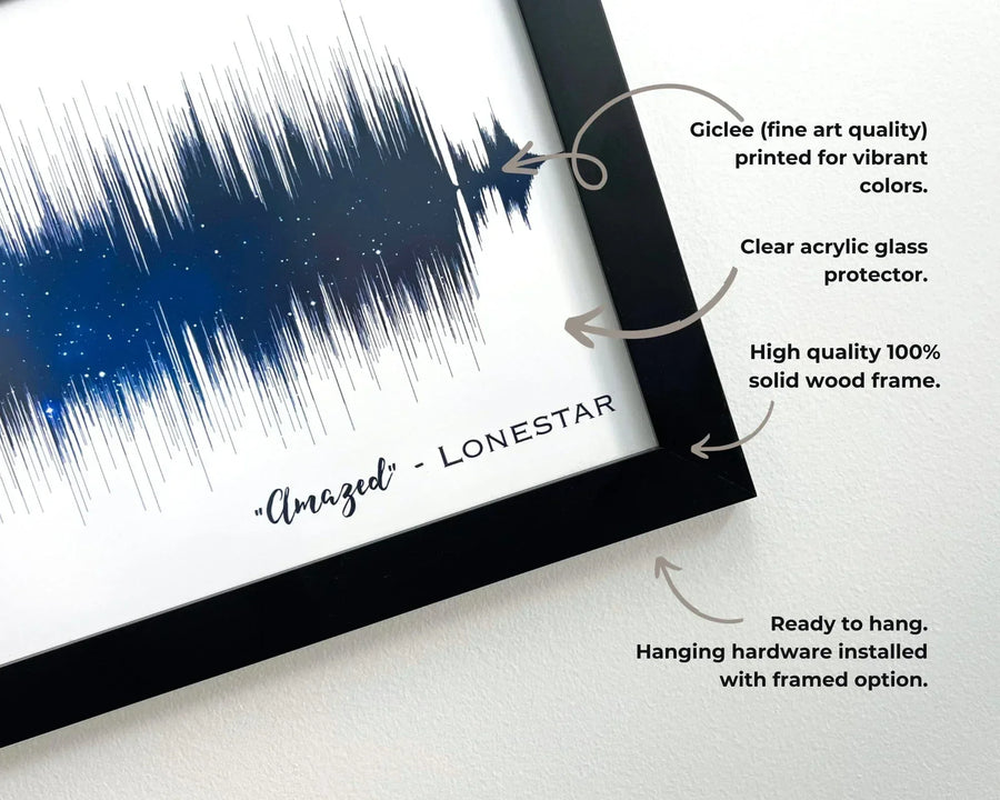 Custom Sound Wave Art | Wave Art - Artsy Voiceprint