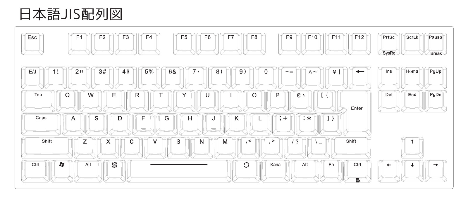ProgresTouch RETRO TKL（日本語配列）- ARCHISS - 株式会社アーキサイト