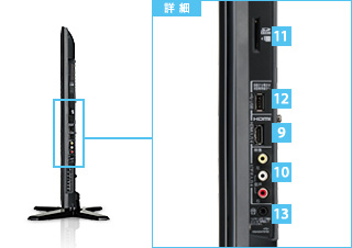 ZG1/外観・仕様｜テレビ｜REGZA：東芝
