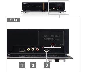 XE2/外観・仕様｜テレビ｜REGZA：東芝