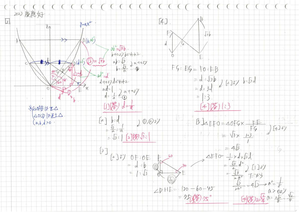 今だけセール 約3割引 塾講師のオリジナル 数学 解説 慶應女子 高校