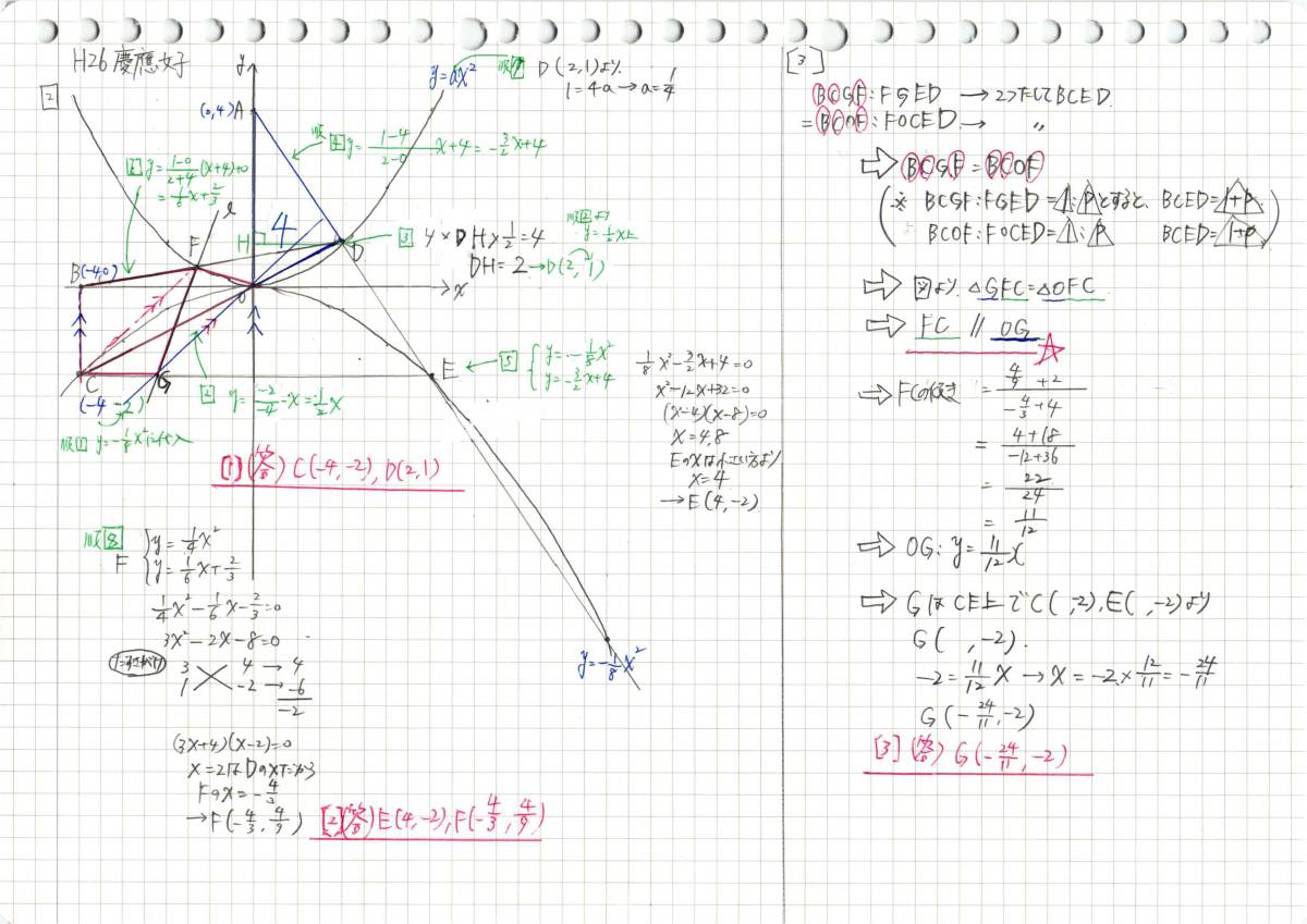 今だけセール 約3割引 塾講師のオリジナル 数学 解説 慶應女子 高校