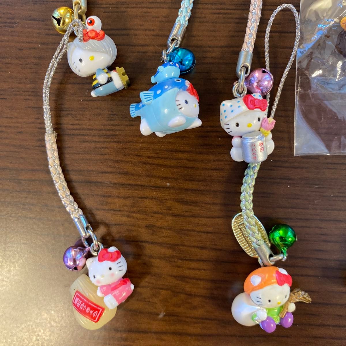 ご当地 キティ ハローキティ 根付 チャーム キーホルダー レア 都