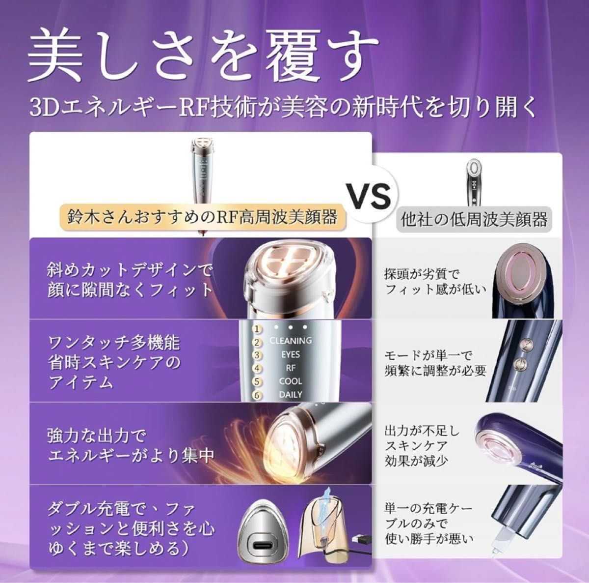 美顔器【美容専門家鈴木監修】EMS RF美容器 1台16役 6種類モード 3段階