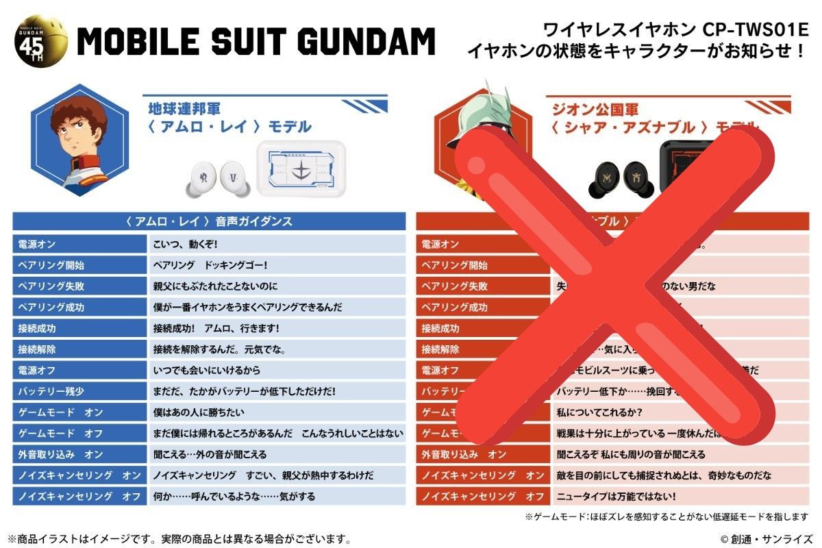 ワイヤレスイヤホン CP-TWS01E「機動戦士ガンダム」コラボ アムロ