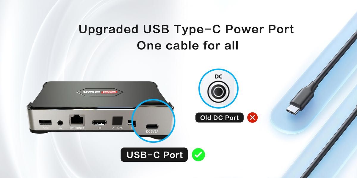 DIGIBOX D6 MAX｜8K対応｜Android12｜Wi-Fi6＋千兆LAN USB×4＋Type-C