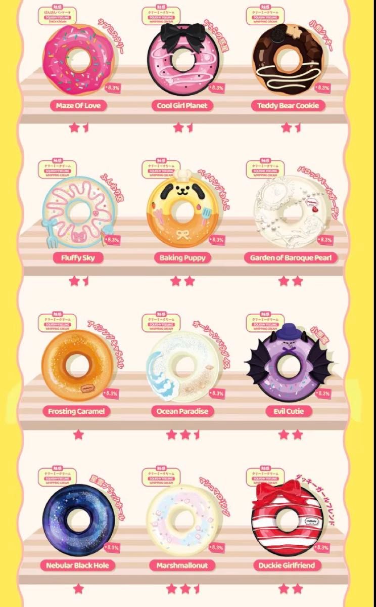 Mellojoy ドーナツ シリーズ シュリンク付き リニューアル後