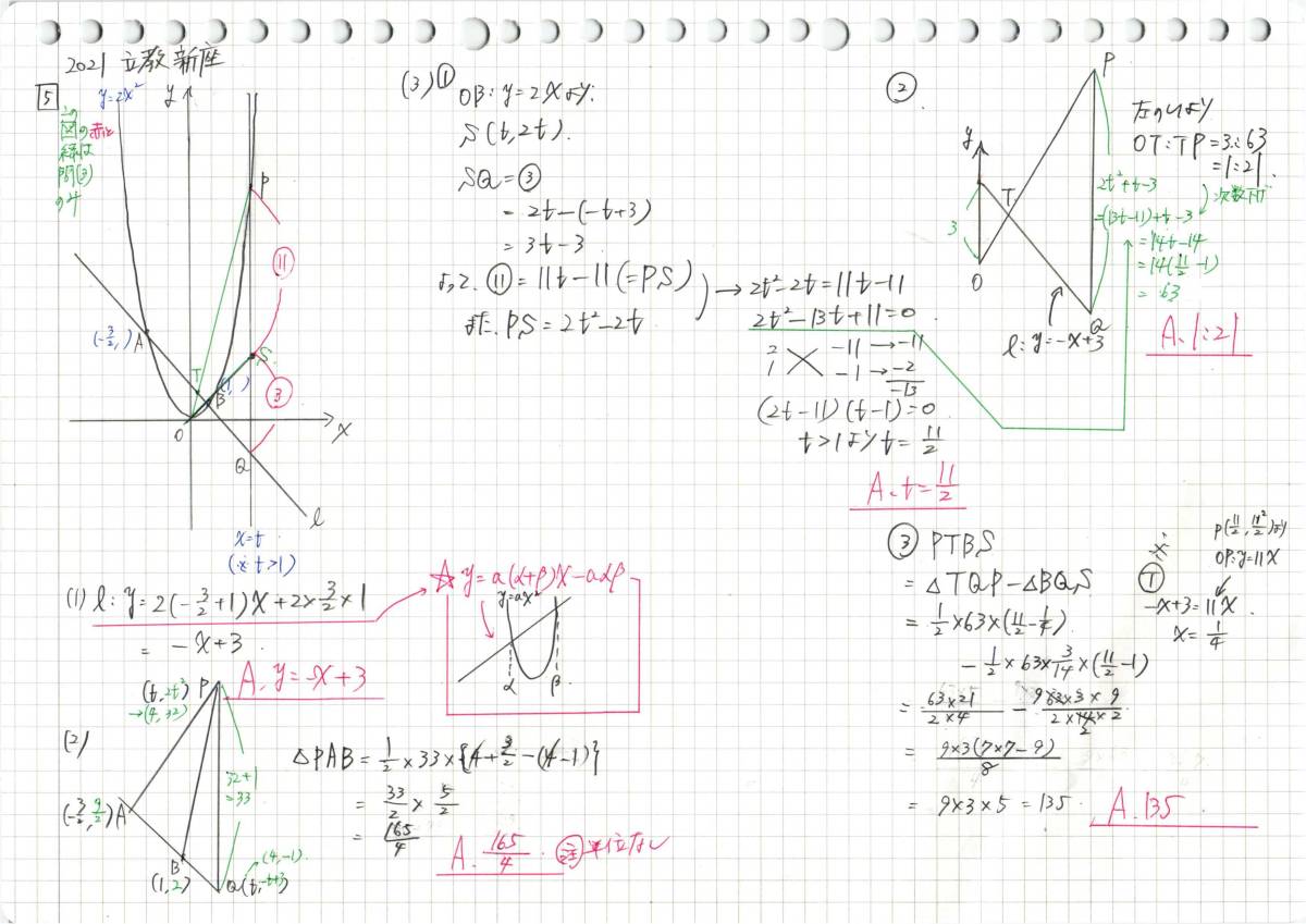 今だけ約3割引 塾講師のオリジナル 数学 解説 立教新座 2015-22 高校