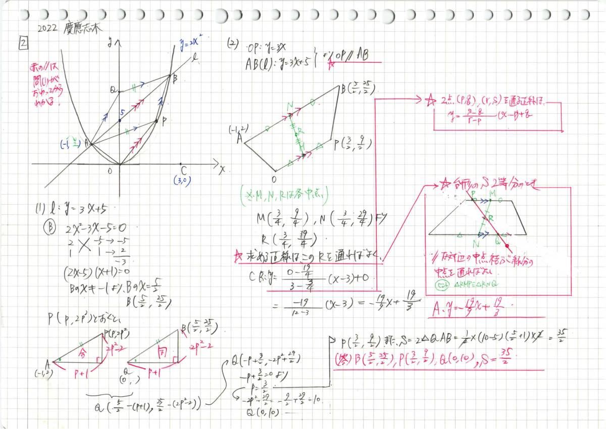 塾講師のオリジナル 数学 解説 慶應 女子 志木 義塾 高校入試 過去問