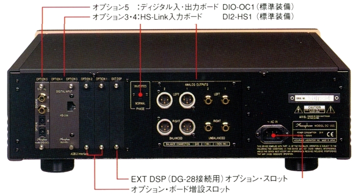 Accuphase DC-101の仕様 アキュフェーズ