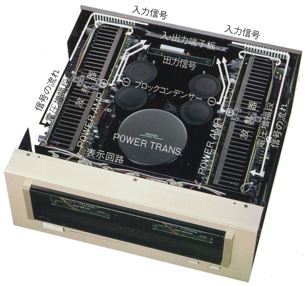 DENON POA-3000Zの仕様 デノン/デンオン