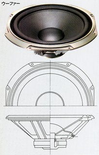 DIATONE DS-77EXの仕様 ダイヤトーン
