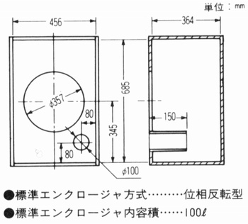 FOSTEX FW405の仕様 フォステクス