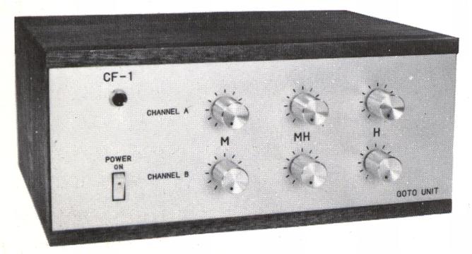 部品取り GOTO UNIT チャンデバ CF-1 部品取り GOTO UNIT チャンデバ