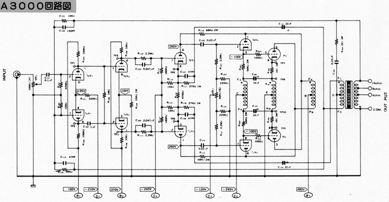 LUXMAN/LUXKIT A3000の仕様 ラックスマン/ラックスキット