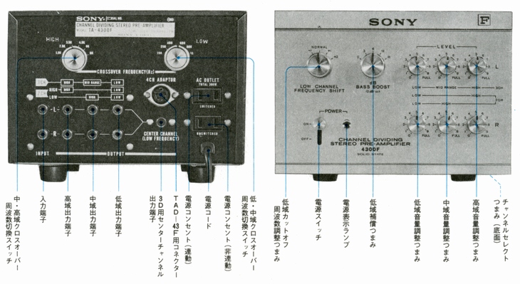 SONY TA-4300Fの仕様 ソニー