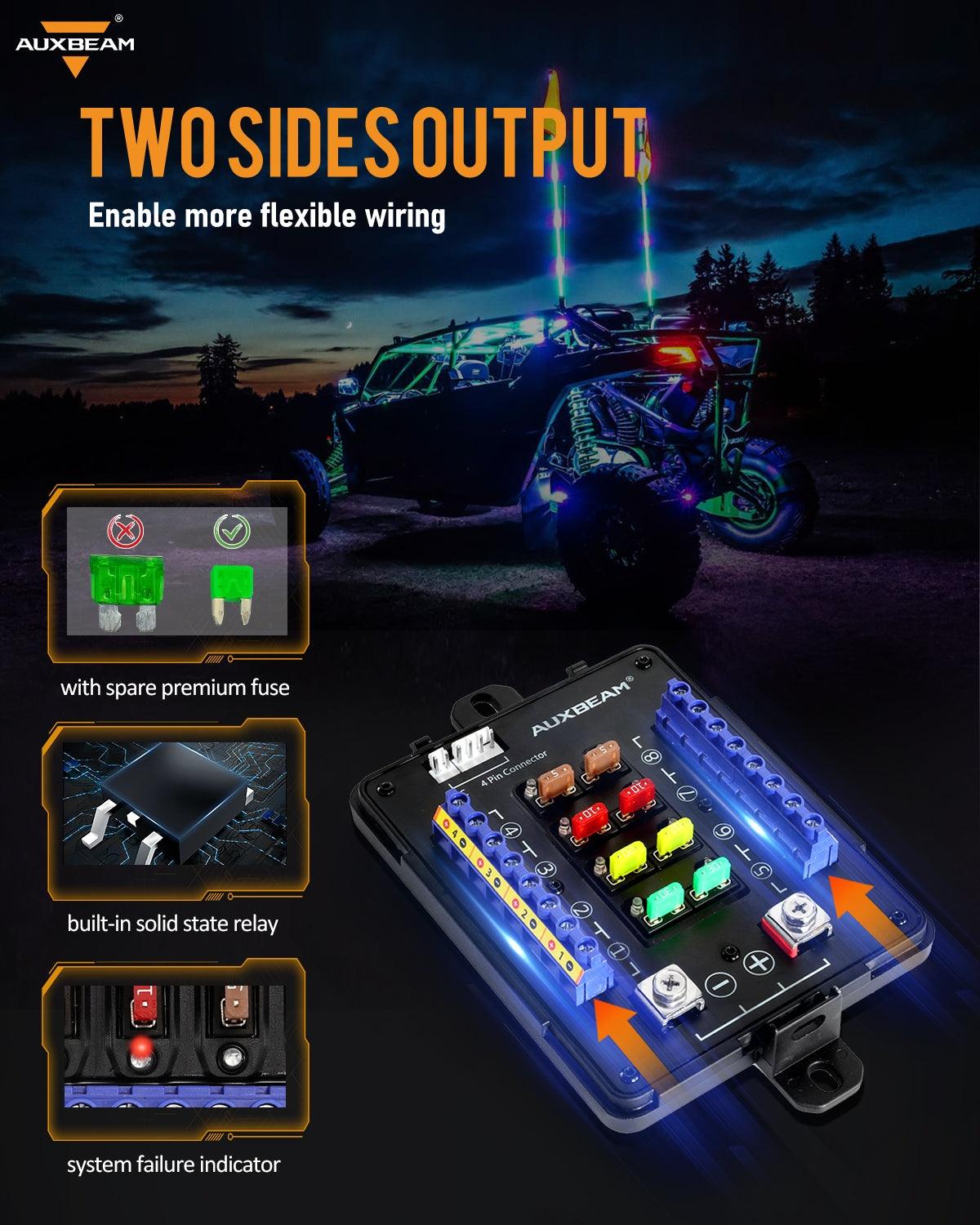 Auxbeam® RGB Series 6/8 Gang LED Switch Panel,Off Road Light