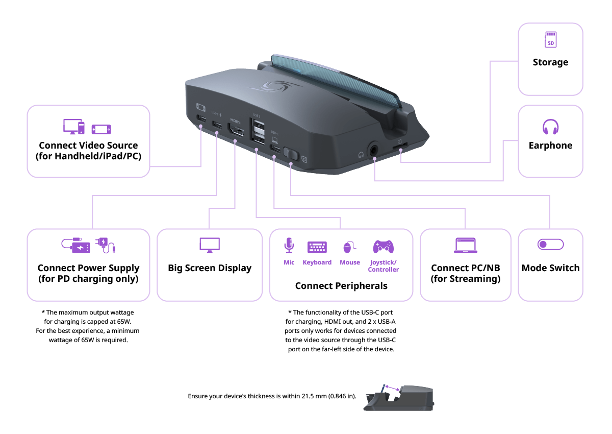AVerMedia | X'TRA GO GC515 | Charge | Display and Record Content