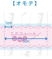 エアウォール fu wa ri 貼り方ガイド | 【AXEL】アズワン - AXELショップ