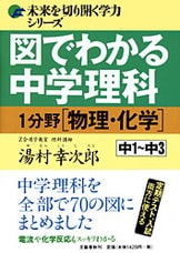 小河式プリント 中学数学基礎篇 改訂新版』小河勝 | 単行本 - 文藝春秋