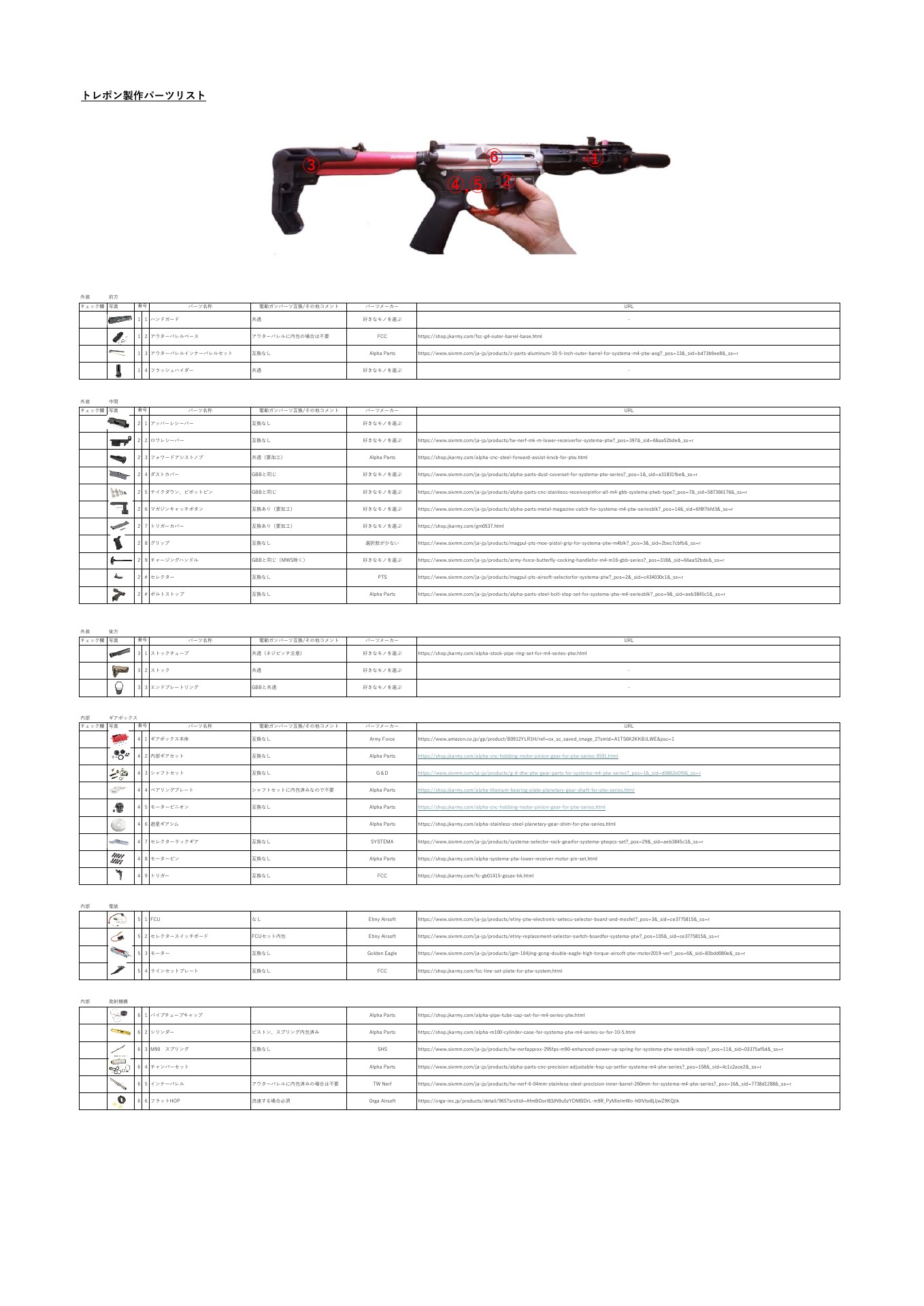 トレポン制作パーツリストVer1 | ドクセル