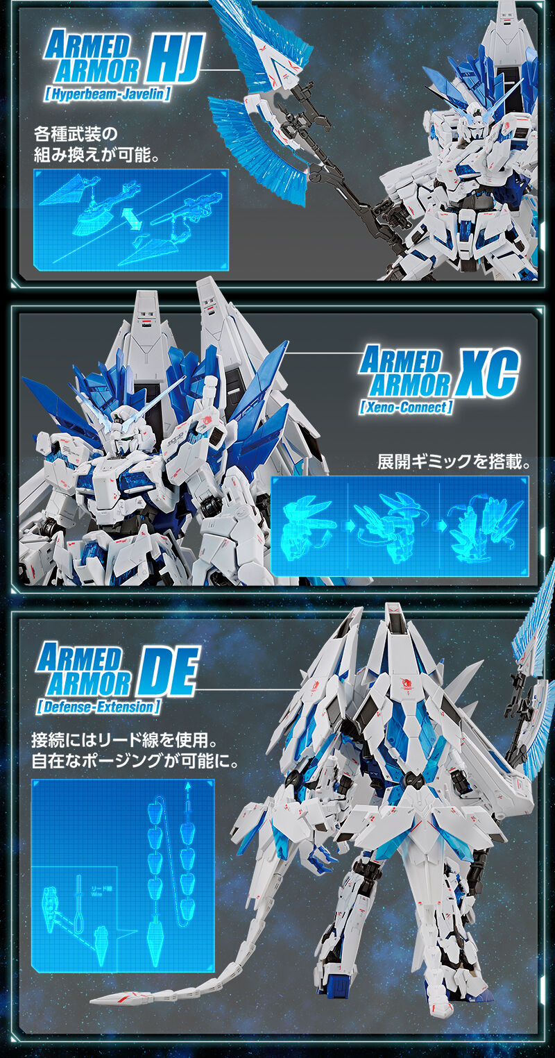 RG 1/144 【ガンダムベース限定】 ユニコーンガンダム ペルフェ
