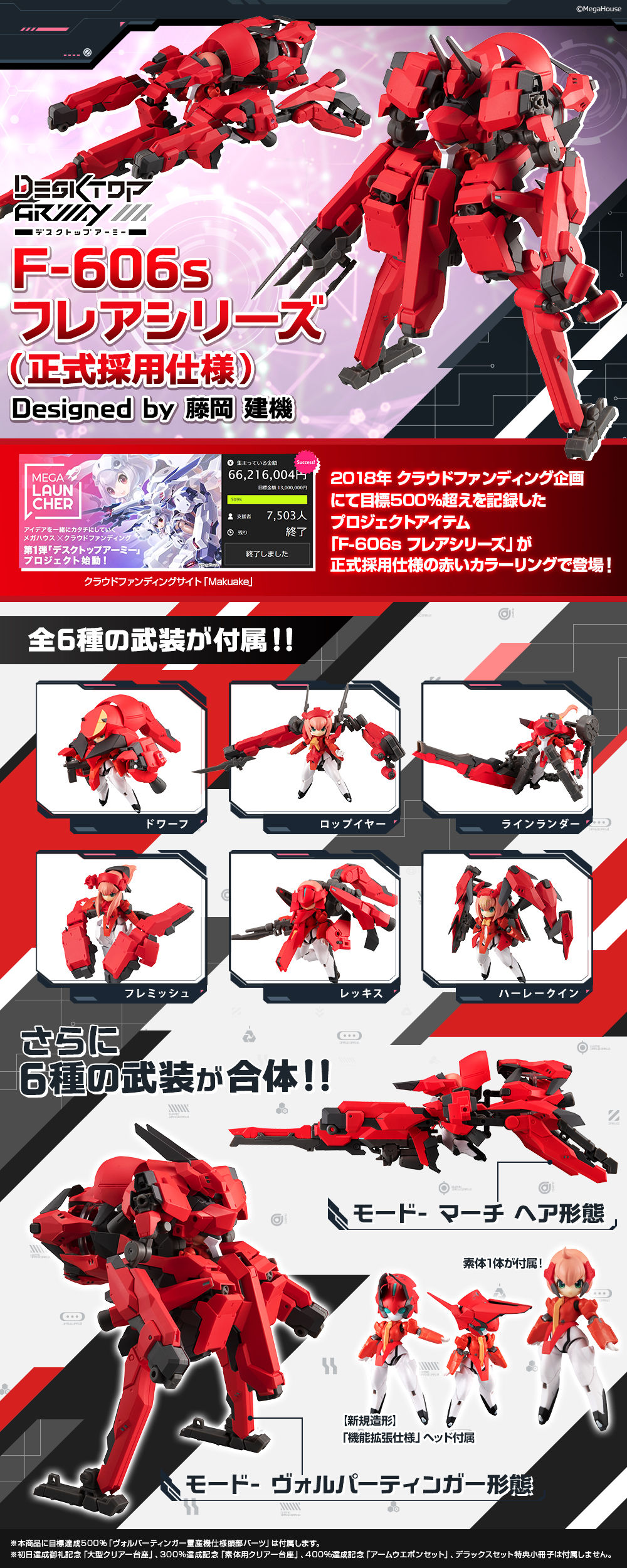 抽選販売】デスクトップアーミー F-606s フレアシリーズ（正式採用仕様