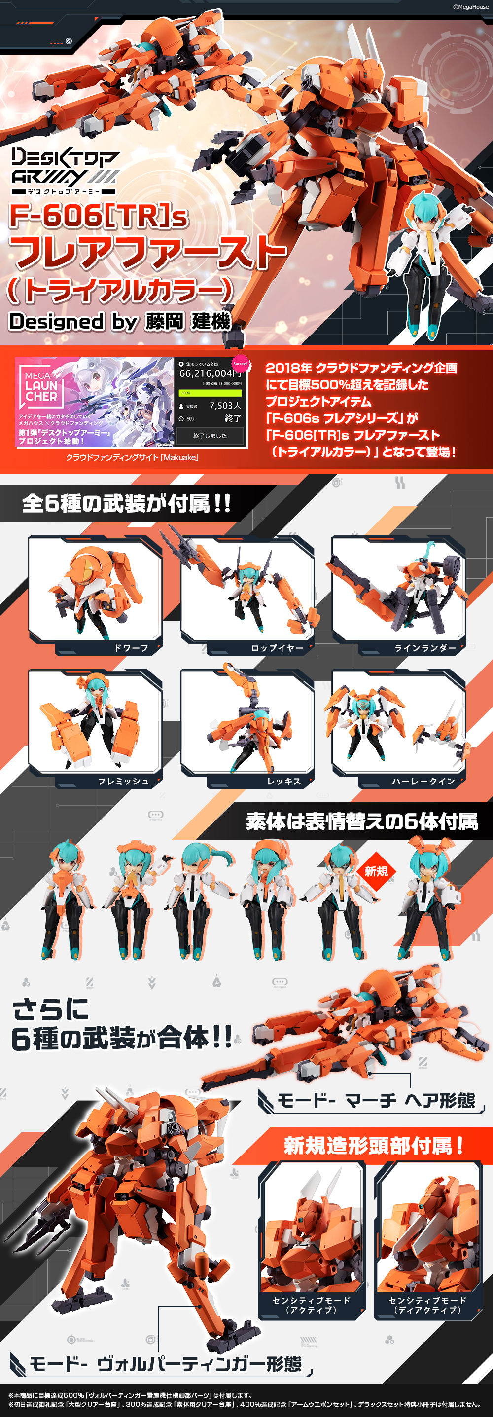 デスクトップアーミー F-606[TR]s フレアファースト （トライアル