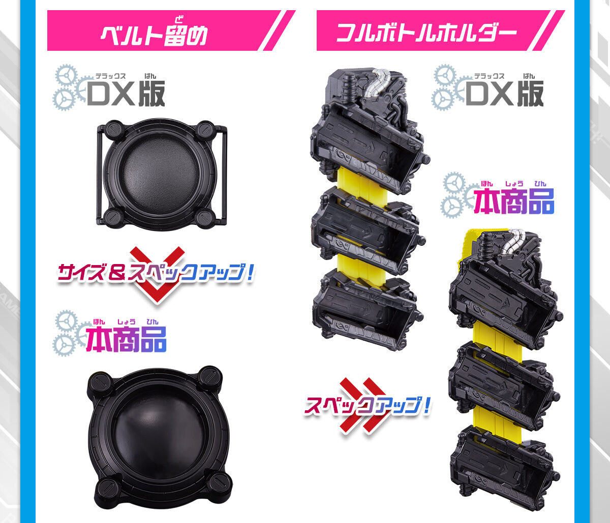 DXビルドドライバー ハイスペックベルト帯＆フルボトルホルダー | 仮面