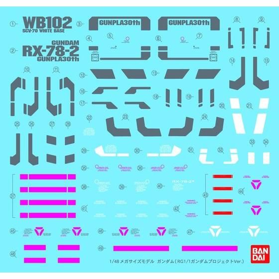 1/48 メガサイズモデル ガンダム RG1/1ガンダムプロジェクトVer