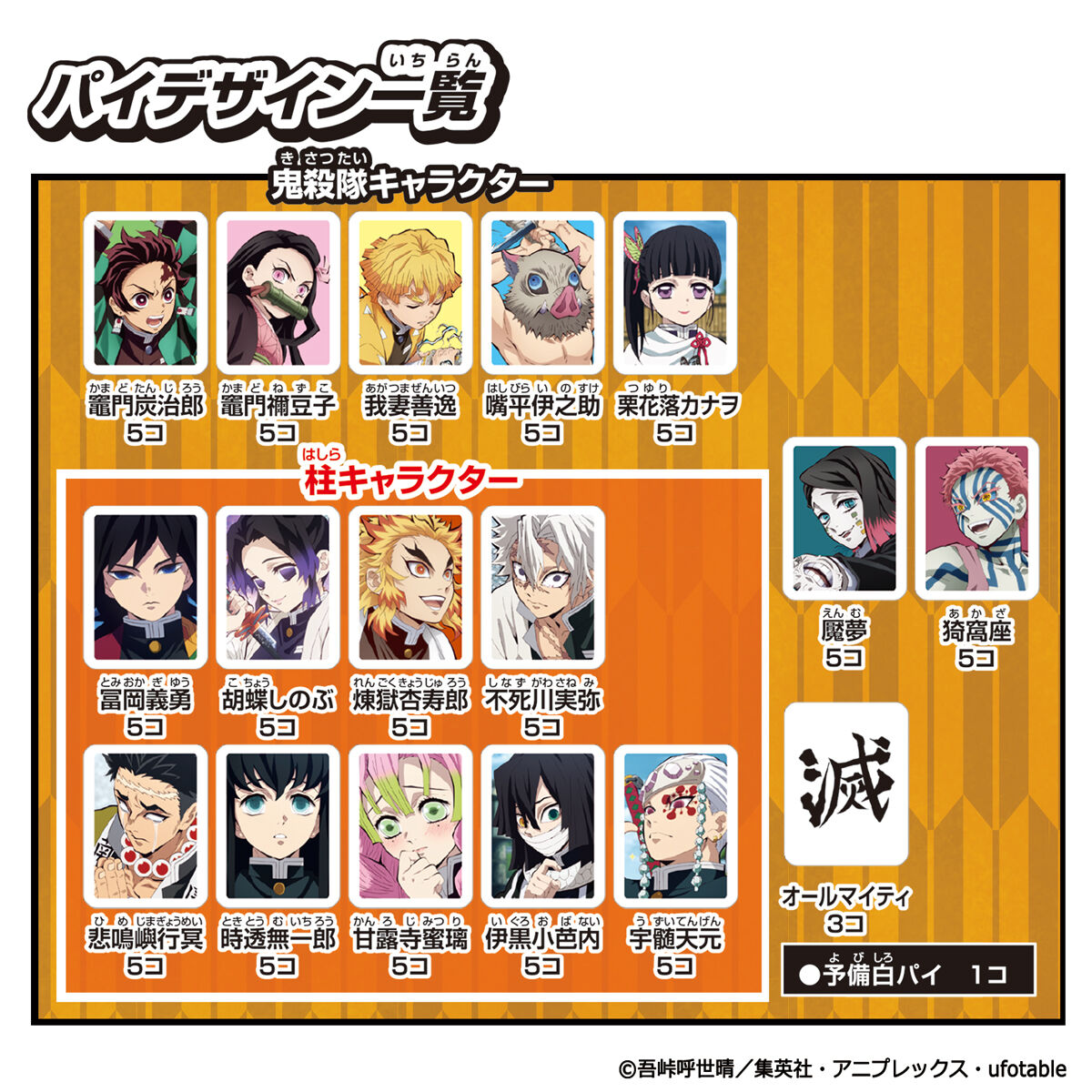 ドンジャラNeo 鬼滅の刃 新品未開封！ 新品 未開封品 バンダイ 新品未